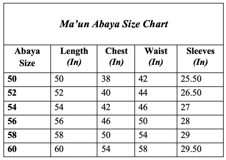 Eram Abaya